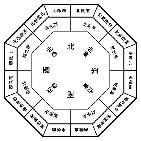 西斜風水化解